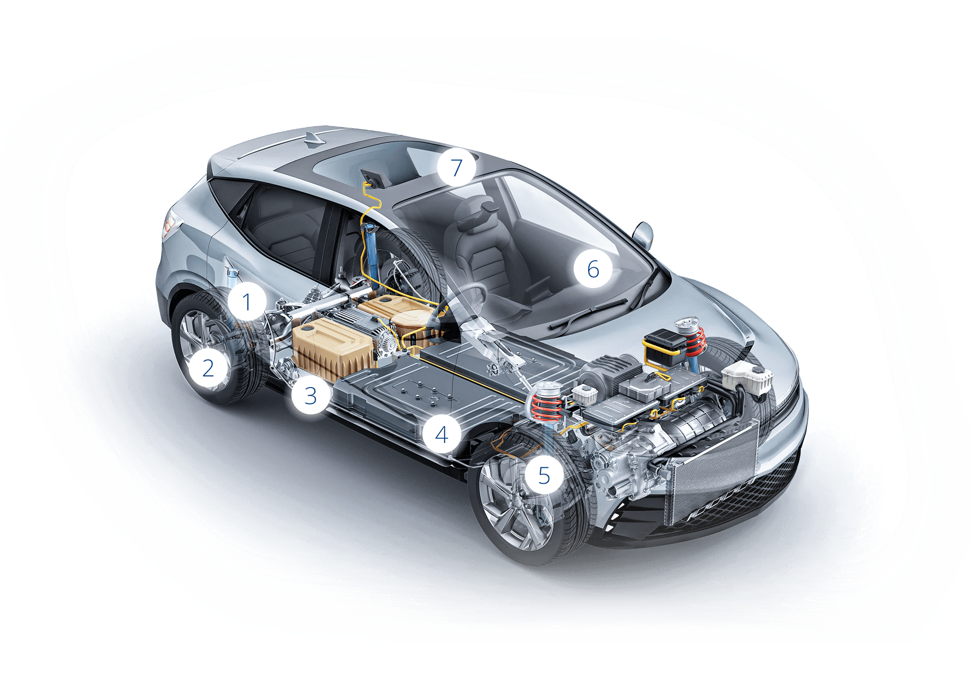 Group Turnkey Automotive